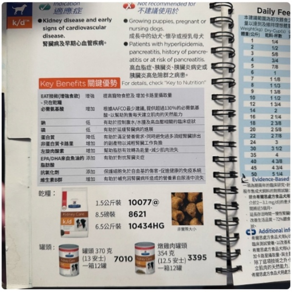 希爾思處方食品 犬用 k/d